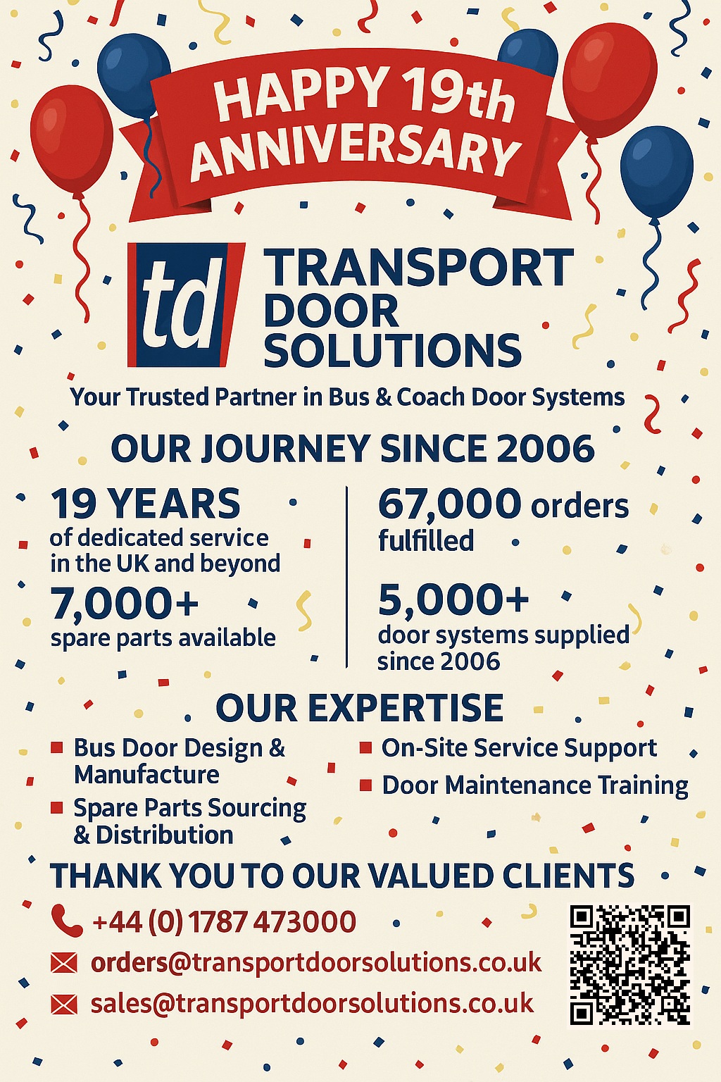 It's Our Birthday - 19 Years Of TDS!
